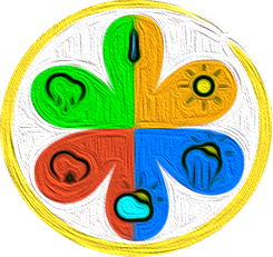 CLIMtools